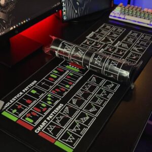 Chart pattren mouse pad